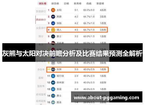 灰熊与太阳对决前瞻分析及比赛结果预测全解析