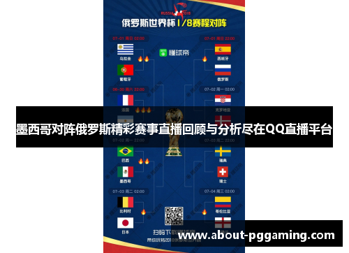 墨西哥对阵俄罗斯精彩赛事直播回顾与分析尽在QQ直播平台